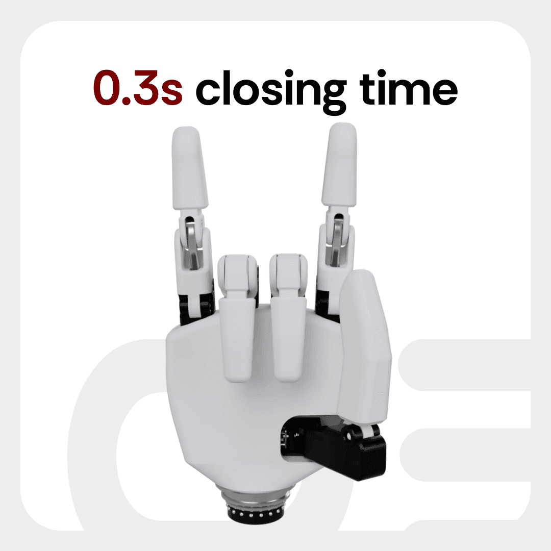 Wave Bionic Hand completes a full range of motion in 0.3s