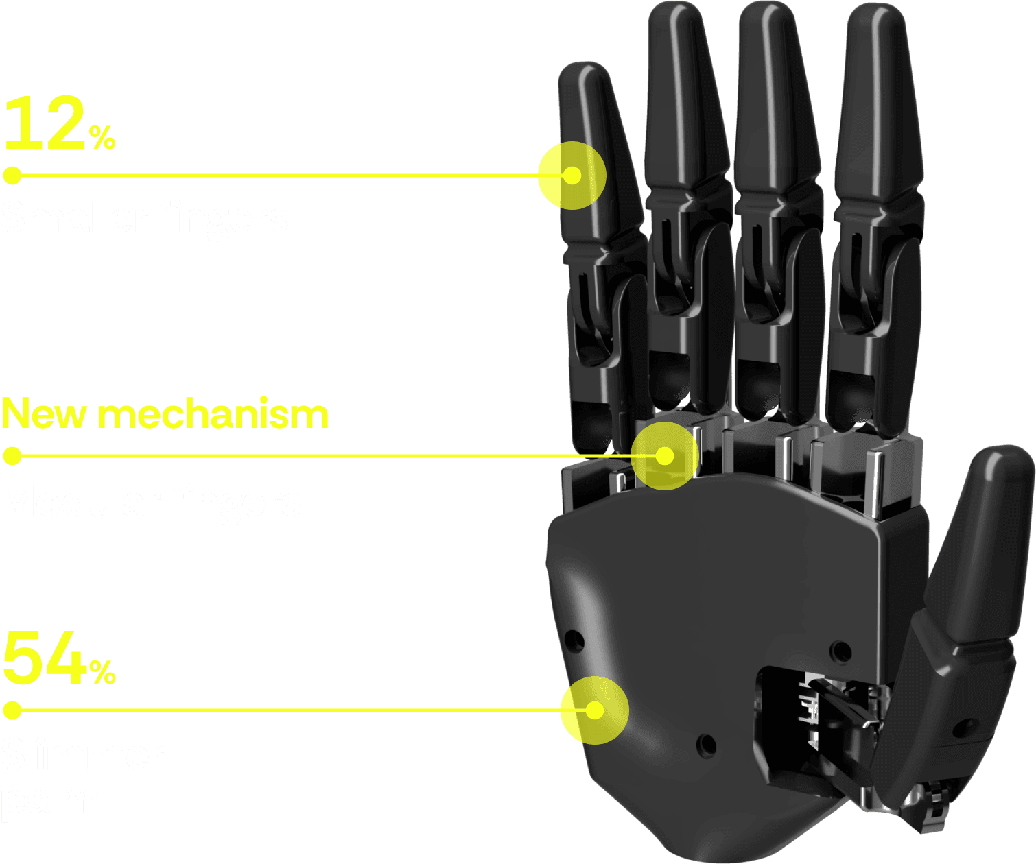 wave bionic hand