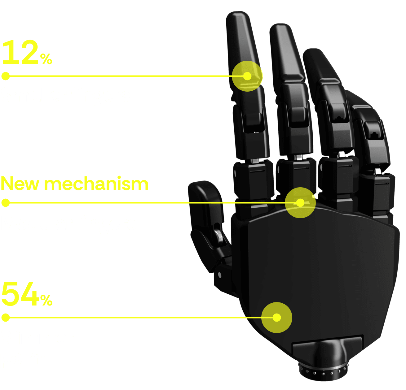wave bionic hand